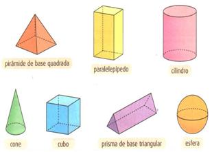 geometria-espacial-poliedros
